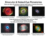 Binocular and Naked Eye Planetaries