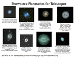 Showpiece Planetaries for Telescopes